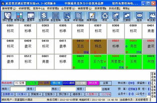 辰星宾馆管理软件 引领酒店管理新高度